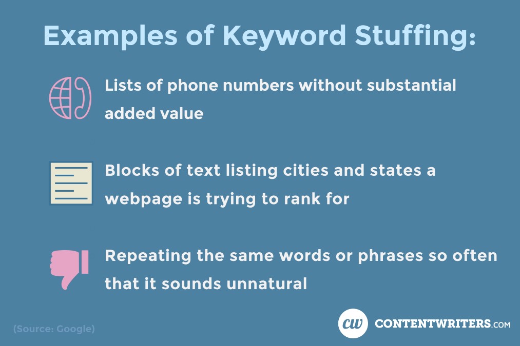 keyword stuffing on page seo